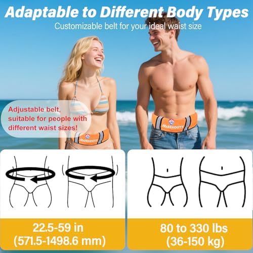 Manual Inflatable Belt Pack（with Reflective Sheet） Water Sports Waist Belt PFD for SUP Paddleboarding Kayaking Fishing Boating （fit 80-330 lbs） - Image 2