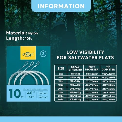 SF Hand Tied Loop Fly Fishing Tapered Leader Freshwater Trout - Image 2
