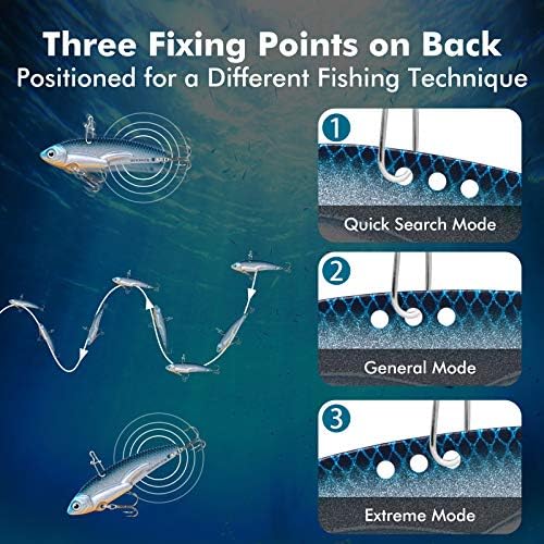 TRUSCEND Metal Fishing Jigs Lures with Hand-Polished, Colorfully Reflective Lead Fishing Spoons Glow Hard Swimbaits for Bass, Walleye, Trout, Salmon, Freshwater & Saltwater Fishing Gear Gifts for Men - Image 3