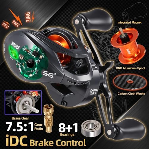 SOUGA DC Baitcaster Reel, Smart Digital Anti Backlash Baitcasting Reel, 7.5:1 High Speed, 8+1 Bearings, 18LB Max Drag, CNC Aluminum Spool, Line Out Alarm, Low Profile Fishing Reel for Bass & Beginners - Image 2