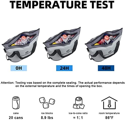 ROCKBROS Backpack Cooler for Camping Fishing Party Outdoor Adventure Picnic - Image 5