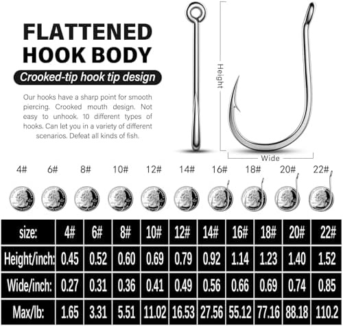 50PCS Sharp Barbed Fishing Hooks, High-Carbon Steel Ultra-Strong, Single Size with Hole for Easy Tying, Secure Portable Box Included – Ideal for Bank Fishing, Lure Fishing & All Conditions - Image 2