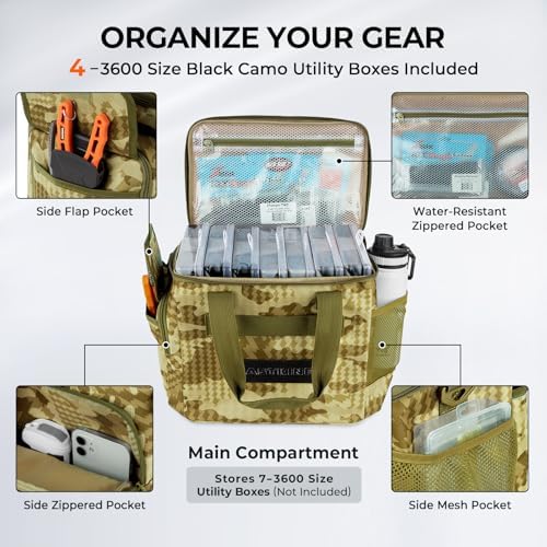 KastKing BaitSpace Tackle Bag with Removable Bait Binder, 4 Tackle Boxes - Image 4