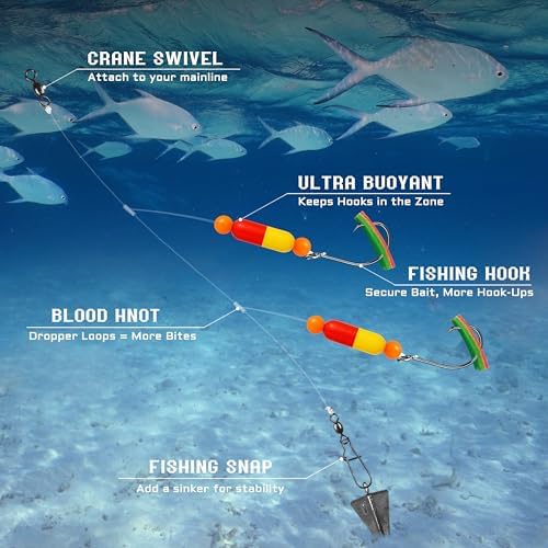 Pompano Rig Saltwater Surf Fishing Rigs – Double Drop Leader Rigs with Hooks, Floats, Beads & Snap – Easy Pre-Tied Terminal Tackle for Pompano, Whiting, Redfish - Image 4