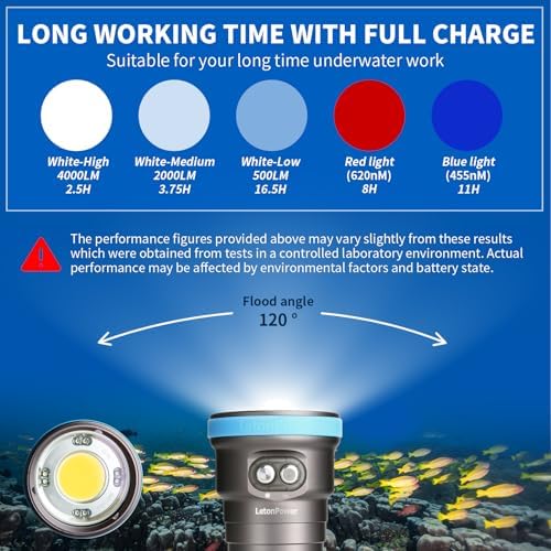 Seal CB 4000 Lumen Dive Light for Underwater Photography, 100m Underwater Video Light 94 CRI with 120 Degree Wide Beam Angle Scuba Flashlight for Professional Dive Photography Fill Light - Image 4