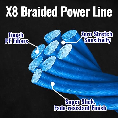 Braided Fishing Line, 100% PE X8 Super Braid for All Waters Pro - Image 2