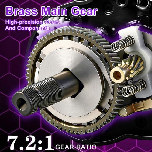 Sougayilang Round Baitcasting Reel, Digital Control Braking with Real-Time Acoustic Feedback, 7.2:1 Gear Ratio DC Reel for Bass, Catfish and Salmon, Ideal Fishing Reels for Beginners - Image 6