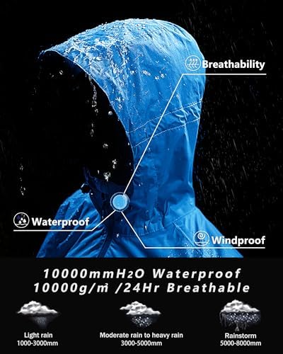 Outdoor Ventures Men's Packable Rain Jacket Waterproof Lightweight Raincoat - Image 2