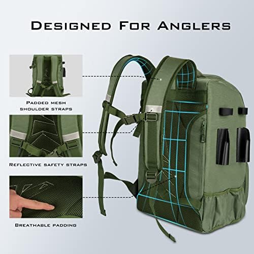 KastKing KarryAll Fishing Backpack with Rod Holder 4 Tackle Boxes, 40/26L - Image 4
