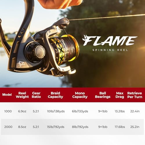 Piscifun Flame Spinning Reel, Lightweight, 22lb Max Drag, 9+1BB - Image 6