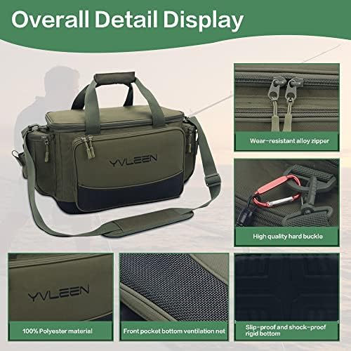 YVLEEN Fishing Tackle Box Bag - Outdoor Large Fishing Tackle Storage Bag - 100% Water-Resistant Polyester Material - Fishing Tackle Bags - Suitable for 3600 3700 Tackle Box (Army Green) - Image 2