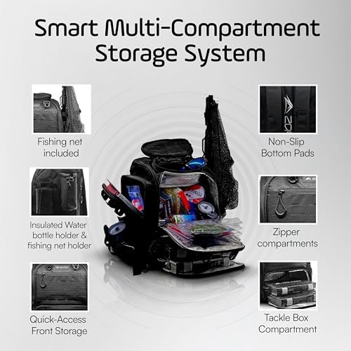 Waterproof Fishing Backpack with Tackle Boxes, Rod Holder & Foldable Net - 40L Fishing Tackle Bag with Trays Included, Extra Storage Gear and Equipment, Rain Cover, Fisherman Gift for Men - Image 5