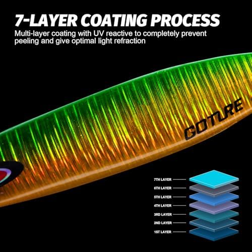 Goture Slow Pitch Jigs with Double Assist Hooks and Swivel, 40g-250g - Image 2