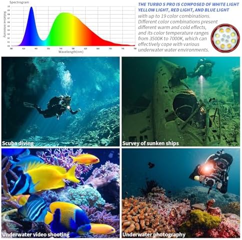 Turbo S Pro 13000 Lumens Underwater Video Light 3000K-7000K - Image 5