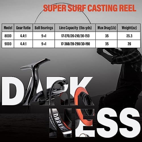 Dr.Fish Darkness Spinning Reel 8000/9000 Saltwater Surf Fishing Graphite Body, 9+1 Stainless Steel BBS, 35lb Carbon Fiber Drag, Spare Spool, Heavy Duty Big Game Fishing Surf Casting - Image 7