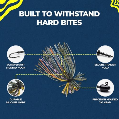 Spider Fishing Jig Lures, 1/4 and 1/8 Oz Finesse Style, 2-Pack - Image 6