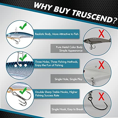 TRUSCEND Metal Fishing Jigs Lures with Hand-Polished, Colorfully Reflective Lead Fishing Spoons Glow Hard Swimbaits for Bass, Walleye, Trout, Salmon, Freshwater & Saltwater Fishing Gear Gifts for Men - Image 4
