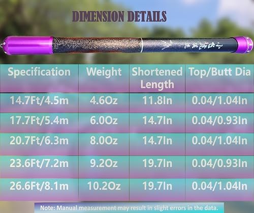 Telescopic Tenkara Fly Fishing Rod, Lightweight Freshwater Stream Fishing Pole for Panfish and Trout - Image 2