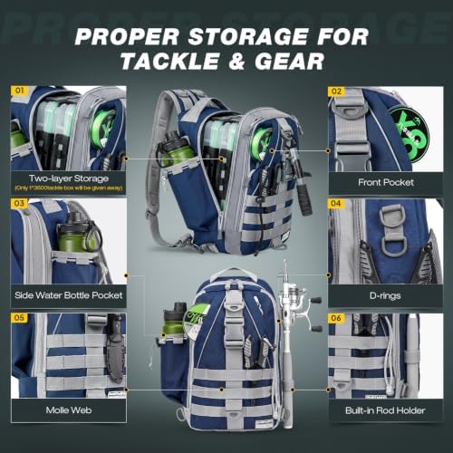 Ghosthorn Fishing Backpack with 3600 Tackle Box Fishing Gear Set Tackle Bag - Image 2