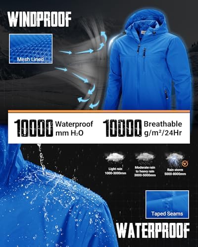 33,000ft Men's Packable Rain Jacket Waterproof Raincoat with Hood - Image 3