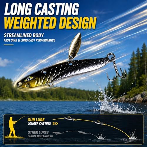 5PCS Metal Jig Fishing Lures with Box, 0.53oz for Bass & Trout - Image 3