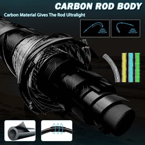 Surf Spinning Fishing Rod 9'-12', 3-Piece Carbon Fiber Saltwater Rod with 2 Identical Tips Lightweight High-Sensitivity Long-Cast Shore & Beach Casting Rod for Pier Surf Fishing - Image 7
