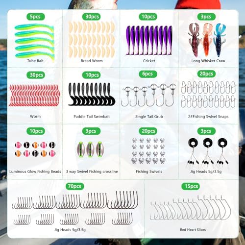 FONMANG Fishing Lures - Fishing Tackle kit with Fishing Spoons, Swim Bait, Jerk baits, Lure & Fishing Accessories, Bass Fishing Kit Also for Trout, Bluegill, Small Fishing Tackle Box for Freshwater - Image 3