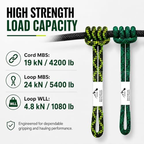 8mm (5/16") Sewn Prusik Loop 18 Inches / 24 Inches - Ideal for Arborist, Firefighting, Rigging, and Rescue Gear Dark Green | 18 inch | Pack of 3 - Image 2