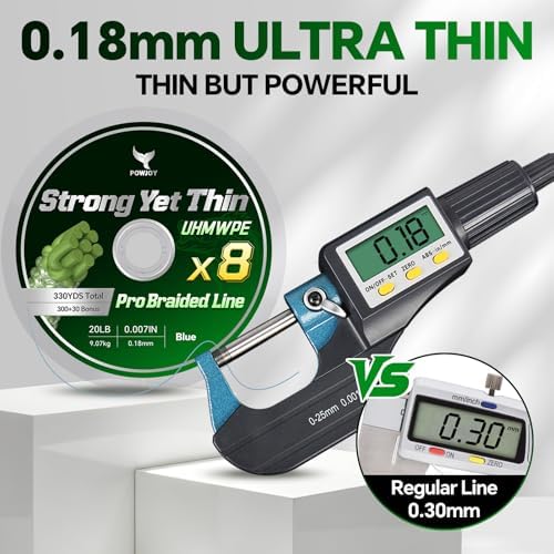 8 Strand UHMWPE Braided Fishing Line 20LB w/Fluorocarbon Leader Kit - Image 5
