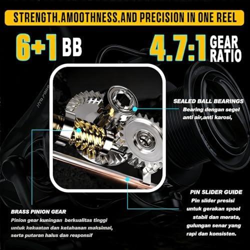 Sougayilang Big Pit Catfish Reel – 44LB Drag, 4.7:1, 6+1 Bearings, 30mm Long Stroke Spool, Large Line Capacity, Graphite Body – Heavy Duty Catfish & Carp Reel - Image 2