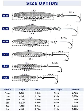 BLUEWING Hammered Diamond Jig Fishing Lures for Saltwater 3oz, 5oz, 8oz, 10oz, 12oz, 16oz Deep Sea Sinking with Stainless Steel Hook, 1pc - Image 6