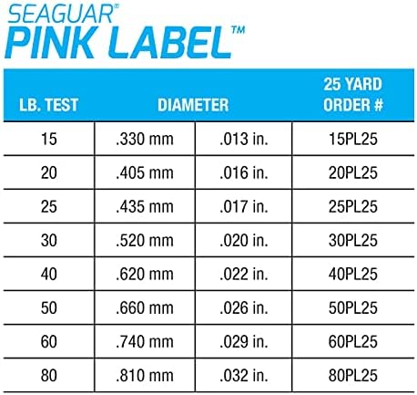 Seaguar Pink Label 100% Fluorocarbon Saltwater Fishing Leader Line, Multiple Sizes - Image 6