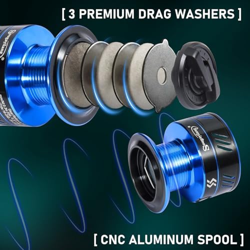 Sougayilang Surf Fishing Rod Combo Medium/Heavy 3 Piece Baitfeeder Spinning Combo with 4000 Size Reel for Travel - Image 5