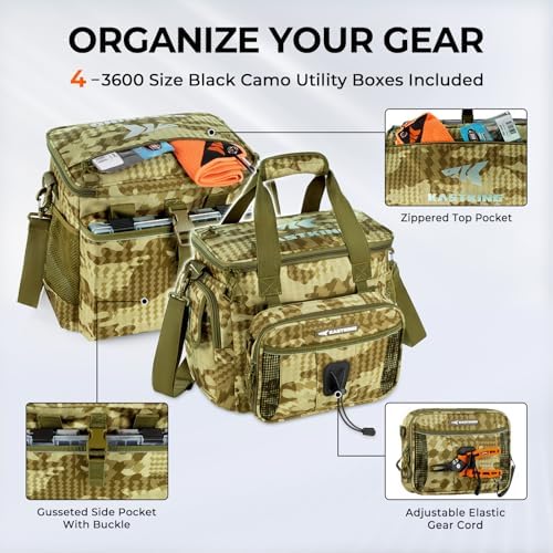 KastKing BaitSpace Tackle Bag with Removable Bait Binder, 4 Tackle Boxes - Image 5