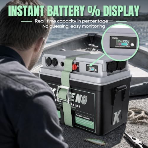 Smart Marine Battery Box 12V/24V Power Center with USB-C & QC3.0 - Image 2
