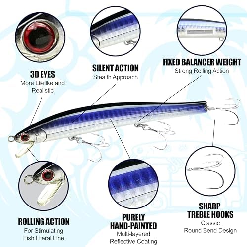 Lucky Craft FlashMinnow 125 YAWARA Saltwater Fishing Lure, Jerkbait for Halibut and Sea Bass, Long Casting Fishing Gear, Slow Sinking 5in 0.7oz, Tackle Box and Fish Accessories - Image 4