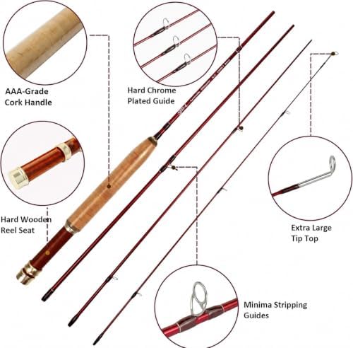 Aventik Whisperer Fly Fishing Rod with Rod Tube - Image 5