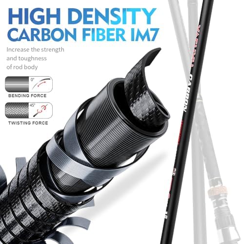 PROBEROS Surf Fishing Rod - Casting Spinning Fishing Rods with Tube(Case) 3 Piece 9'/10'/11'/12' Carbon Saltwater Travel Surf Spinning Rods - Image 4