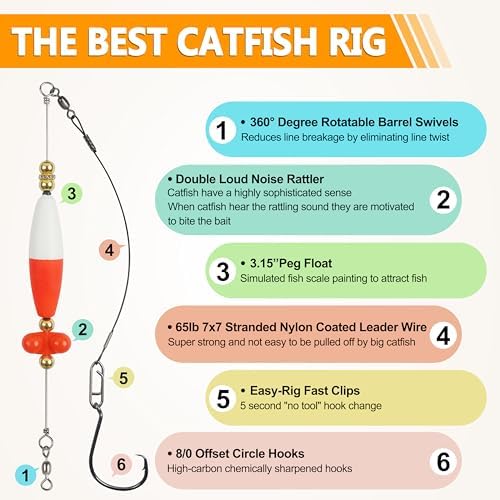 Santee Rig Catfish Float Cooper Rig for Bank Fishing Catfishing Tackle Peg Floats with Rattler Circle Hooks 8/0 - Image 2