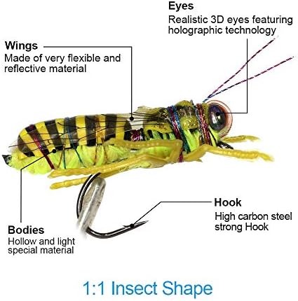 YZD Fly Fishing Flies Realistic Dry Wet Nymph Trout Flies Hand Tie Lures Kits 12/26/48 Pcs… - Image 5