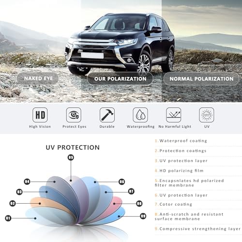 Square Polarized Sunglasses for Men and Women Lightweight Frame Sun Glasses with UV Protection - Image 6