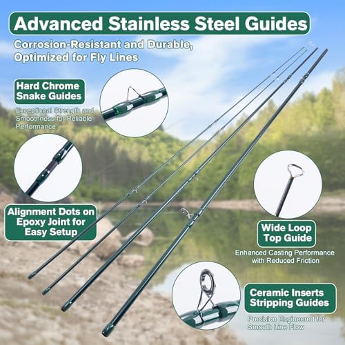 Goture Fly Fishing Kit & Gear Bag, 9FT Fly Rod and Reel Combo - Image 5