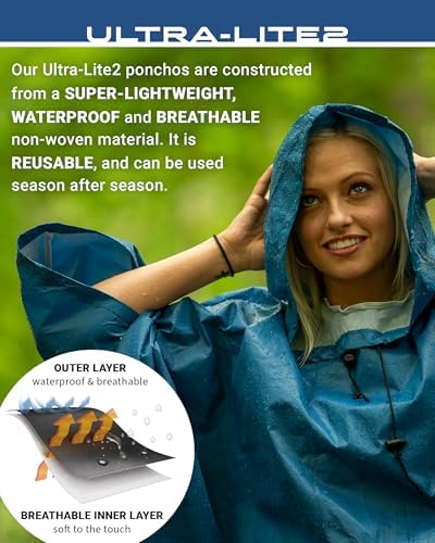 FROGG TOGGS Ultra-lite2 Waterproof Rain Poncho, Breathable and Reusable - Image 4
