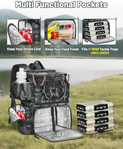 MATEIN Fishing Backpack with 4 Tackle Boxes, Fishing Bag with Rod Holder - Image 3