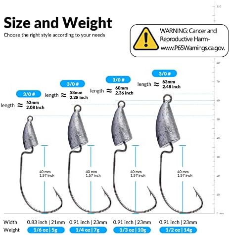THKFISH Weedless Swimbait Jig Heads for Bass Fishing, Weighted Texas Rig Hook Fishing Hooks Saltwater Freshwater 1/8 oz, 1/6 oz, 1/4 oz, 3/8 oz, 1/2 oz,3/4 oz - Image 5