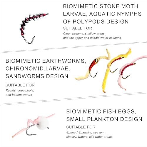 Fly Fishing Lures Wet Fishing Flies - Image 6