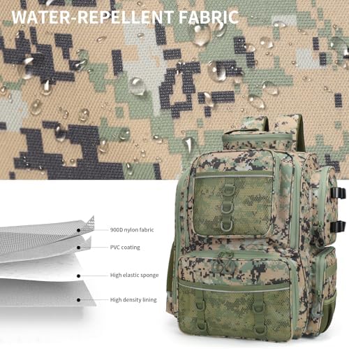 WANOON Fishing Tackle Storage Bags - Image 4