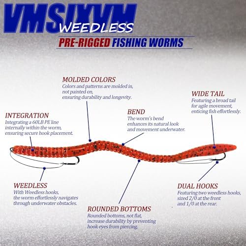 Weedless Fishing Lures Bass Lures, Soft Plastic Worm Swimbaits - Image 2