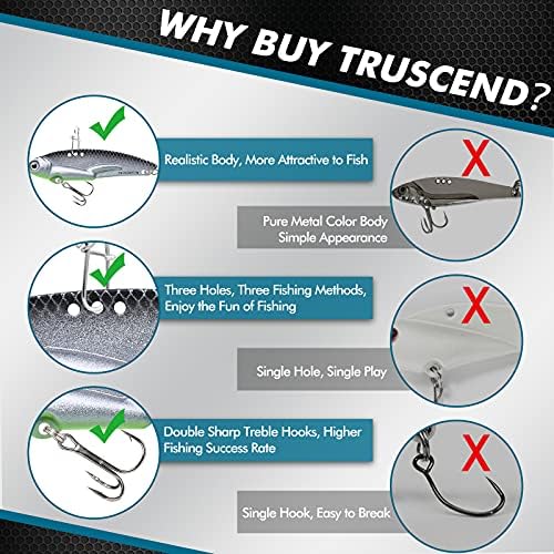 TRUSCEND Metal Fishing Jigs Lures with Hand-Polished, Colorfully Reflective Lead Fishing Spoons Glow Hard Swimbaits for Bass, Walleye, Trout, Salmon, Freshwater & Saltwater Fishing Gear Gifts for Men - Image 4