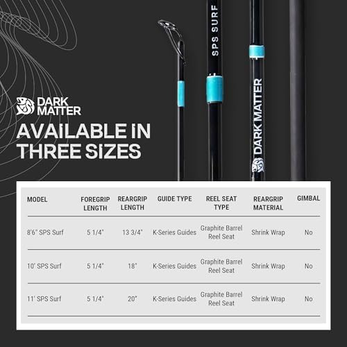 Dark Matter Fishing Rods - SPS Surf Spinning Rods for Fishing, Heavy Duty Fishing Rods for Saltwater Rod and Sea Fishing Rod - Carbon Fishing Rod, Medium Heavy Fishing Gear, Black/Blue - Image 4